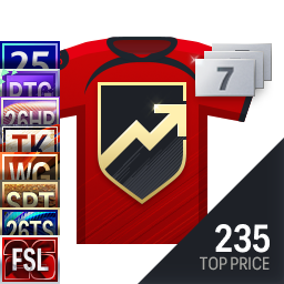 [26FSL 라이즈] 26FSL, SPT 포함 Top Price 235 (5~7강, 112+)