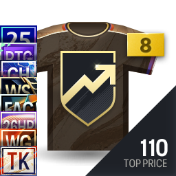 TK 포함 Top Price 110 (8강, 117+)